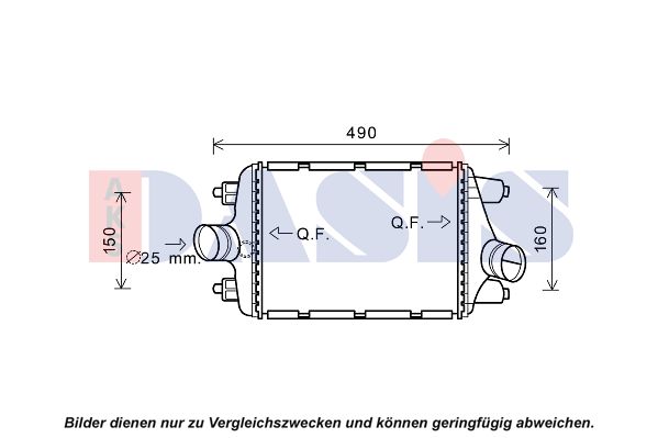 AKS DASIS Kompressoriõhu radiaator 177018N